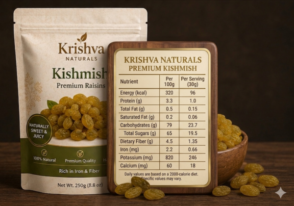 Krishva Naturals Premium Green Kishmish (250g) | Handpicked, 100% Natural Raisins